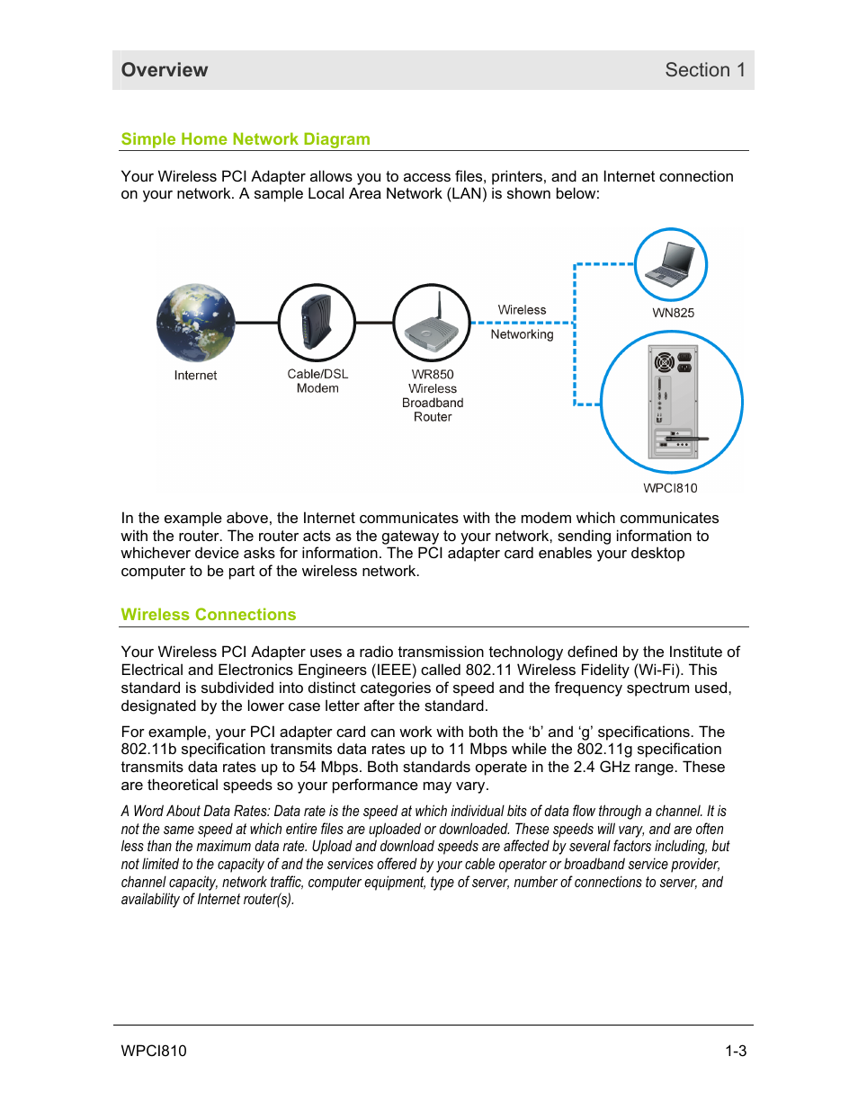 Simple home network diagram, Wireless connections | Motorola WPCI810G User Manual | Page 8 / 56