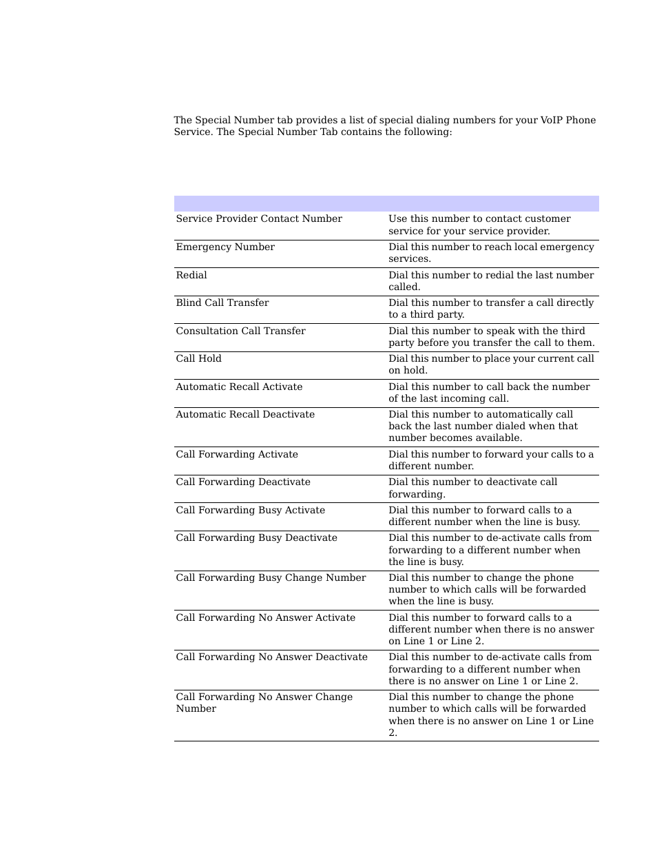 Special number tab | Motorola CPEI 775 User Manual | Page 24 / 58