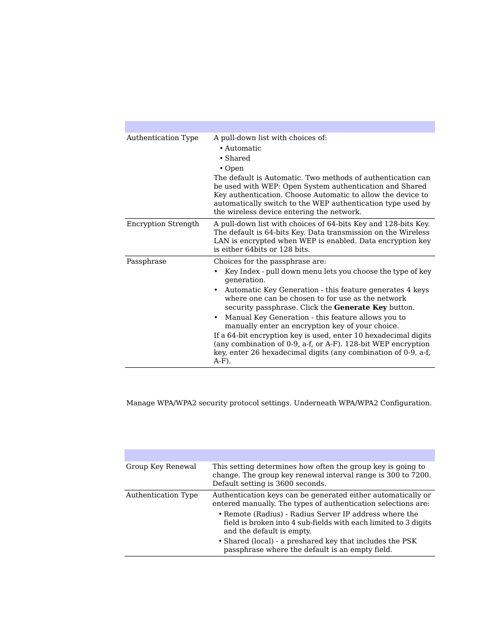 Wep configuration wpa/wpa2 configuration | Motorola CPEI 775 User Manual | Page 28 / 58
