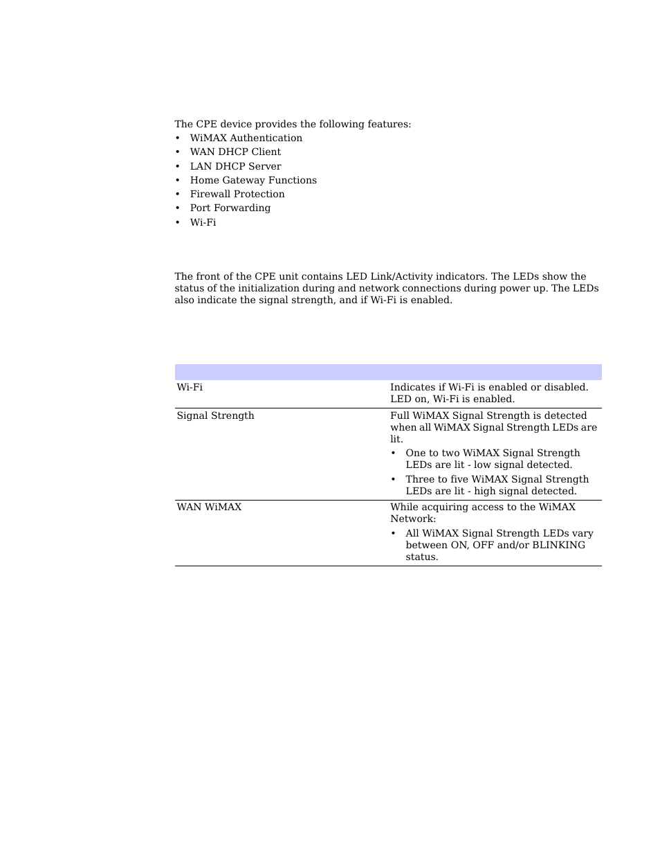 Powerful features in a single unit, Front of the cpe | Motorola CPEI 775 User Manual | Page 5 / 58