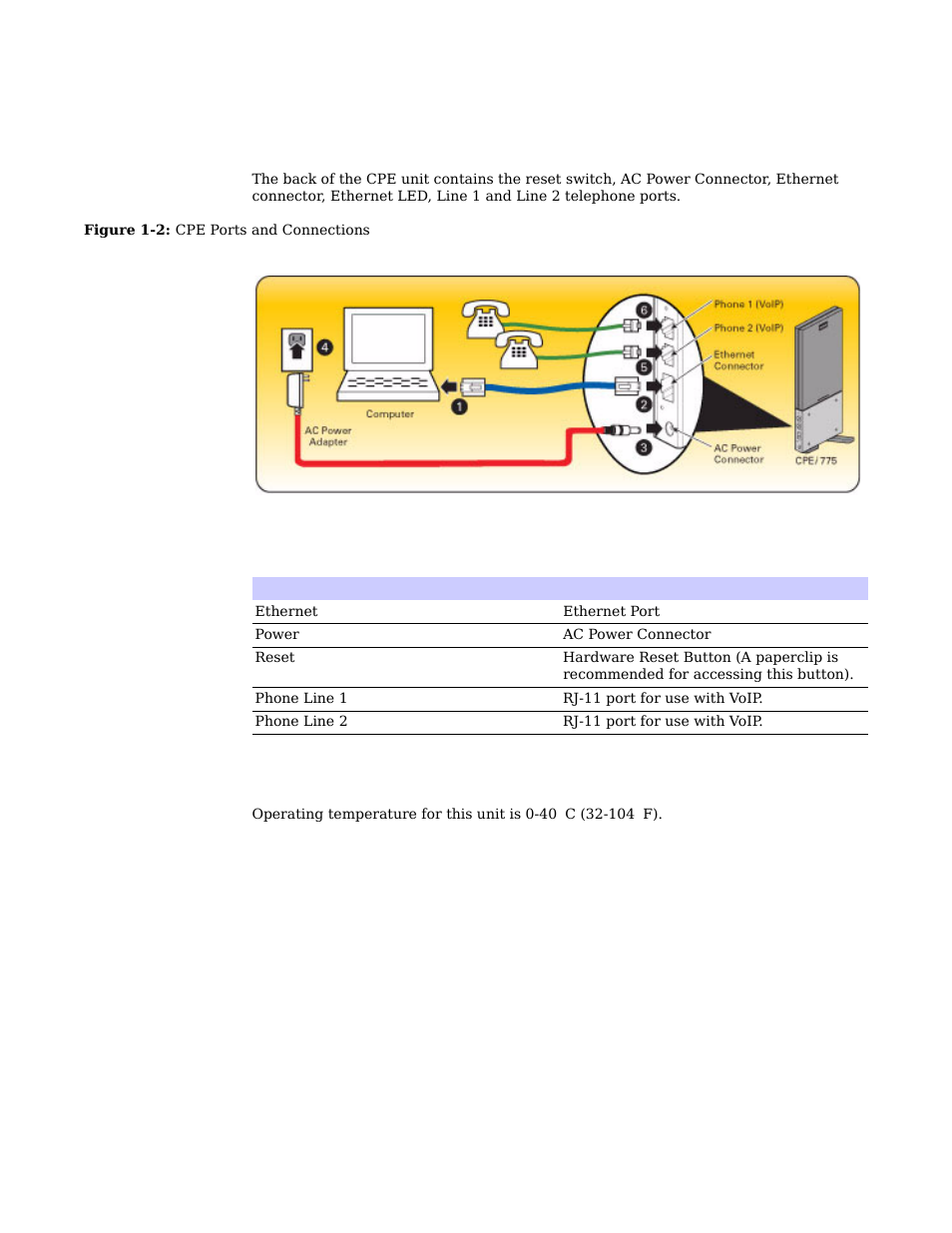 Back of the cpe -3 operating information -3, Back of the cpe, Operating information | Motorola CPEI 775 User Manual | Page 6 / 58