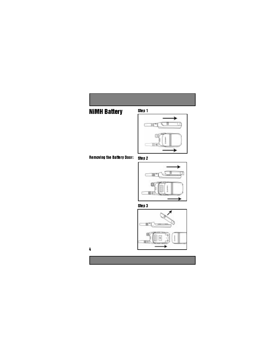 Nimh battery, Removing the battery door, Figure 2 | Figure 3, Figure 4, Step 1, Step 2, Step 3 | Motorola Spirit GT User Manual | Page 6 / 36