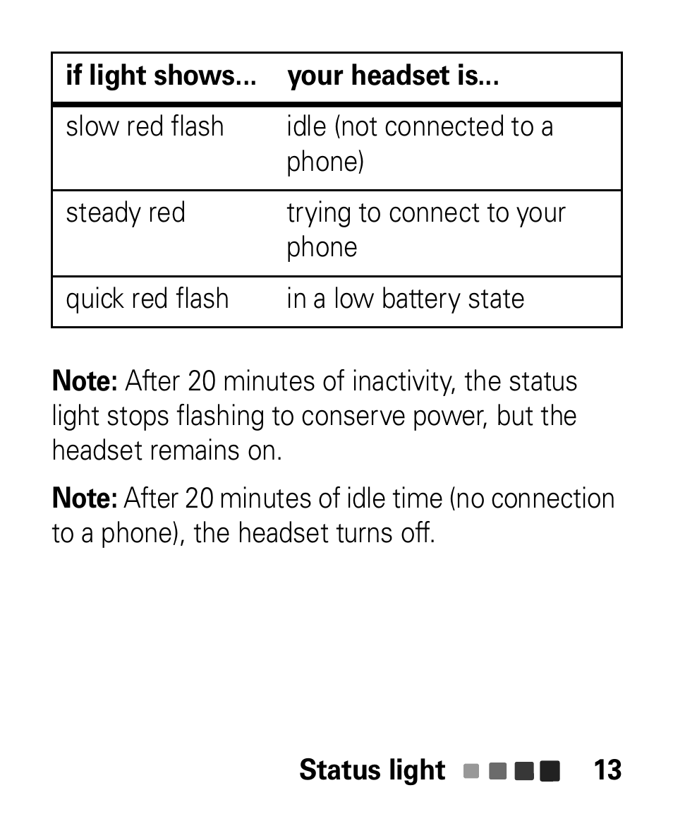 Motorola HK100 Headset HK100 User Manual | Page 15 / 128