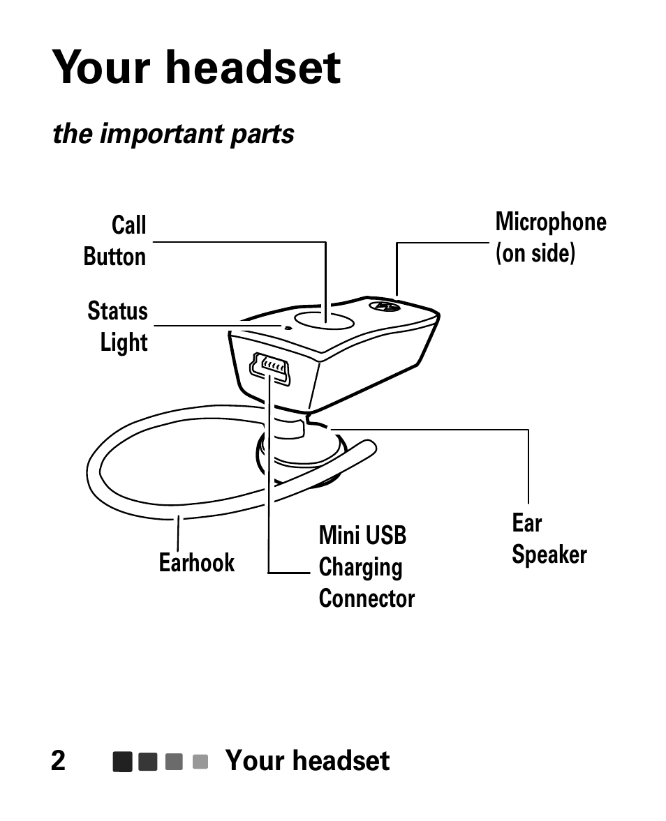 Your headset | Motorola HK100 Headset HK100 User Manual | Page 4 / 128