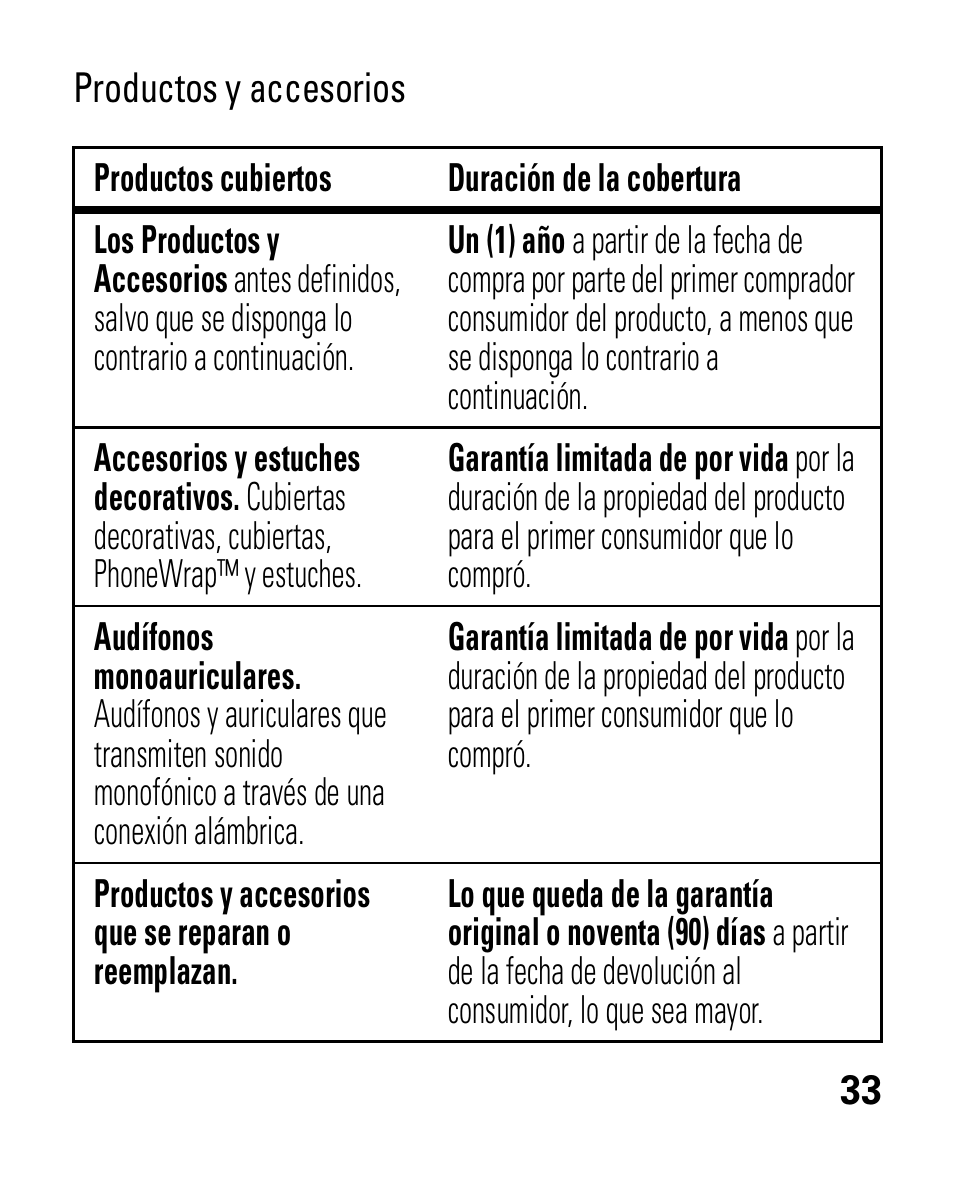 Motorola HK100 Headset HK100 User Manual | Page 75 / 128