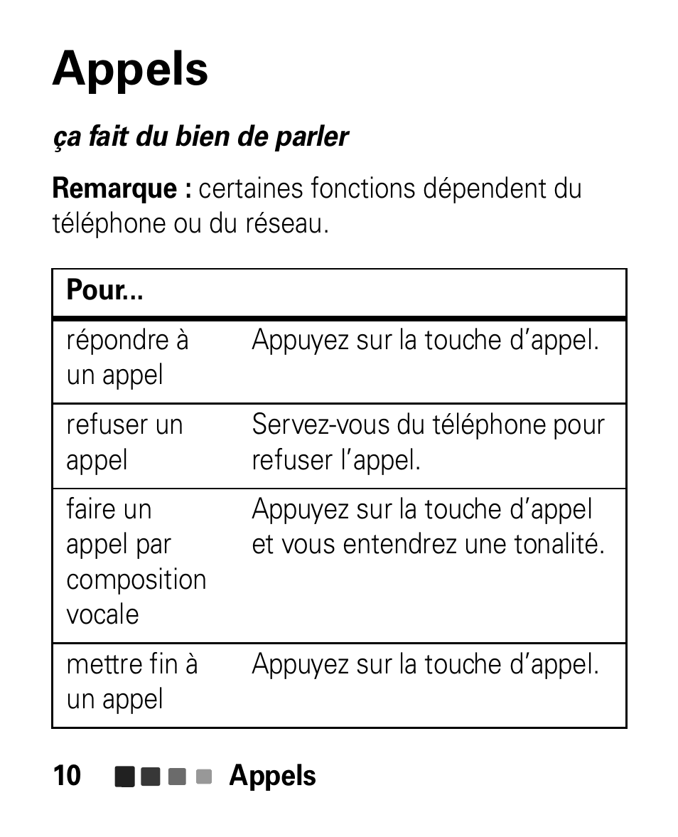 Appels | Motorola HK100 Headset HK100 User Manual | Page 94 / 128