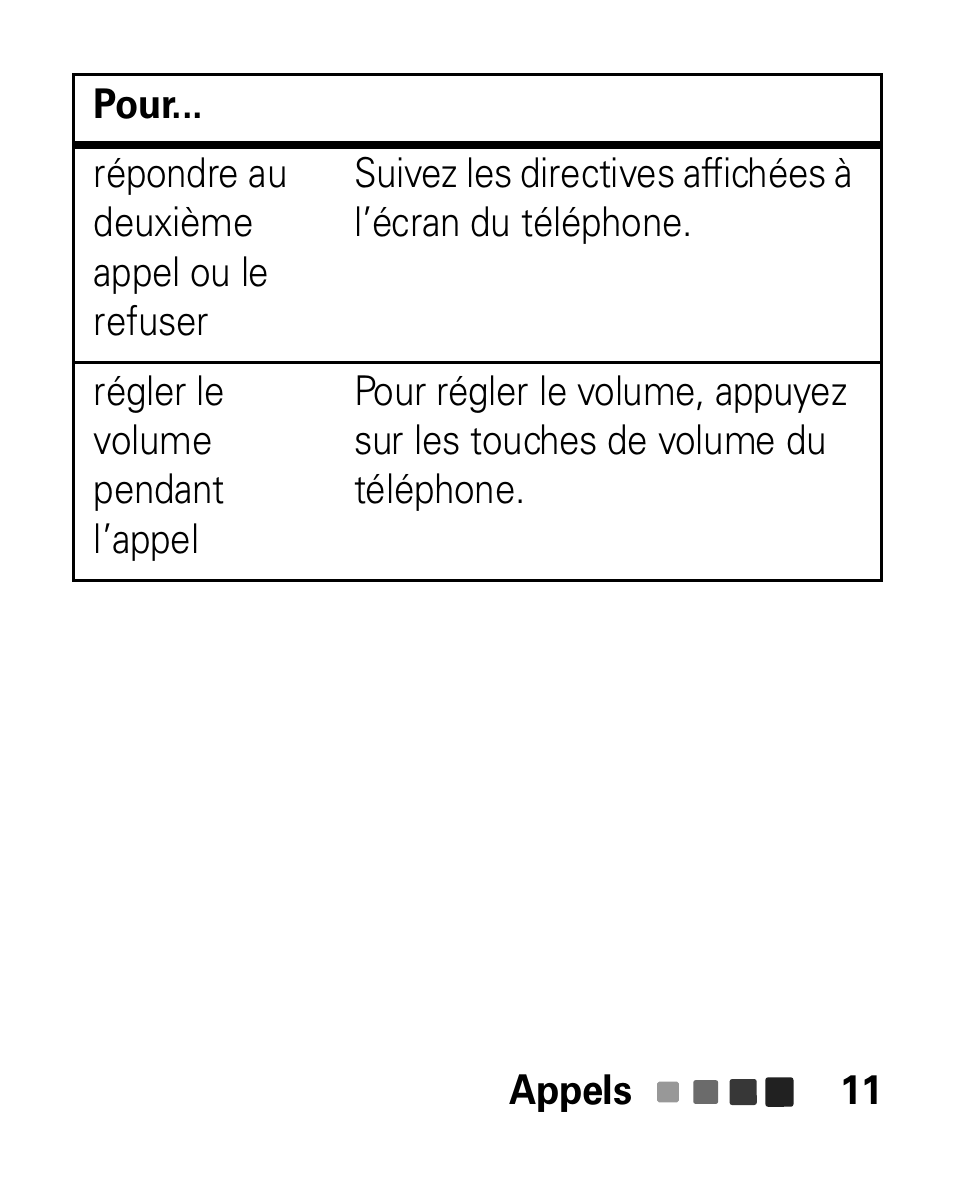 Motorola HK100 Headset HK100 User Manual | Page 95 / 128