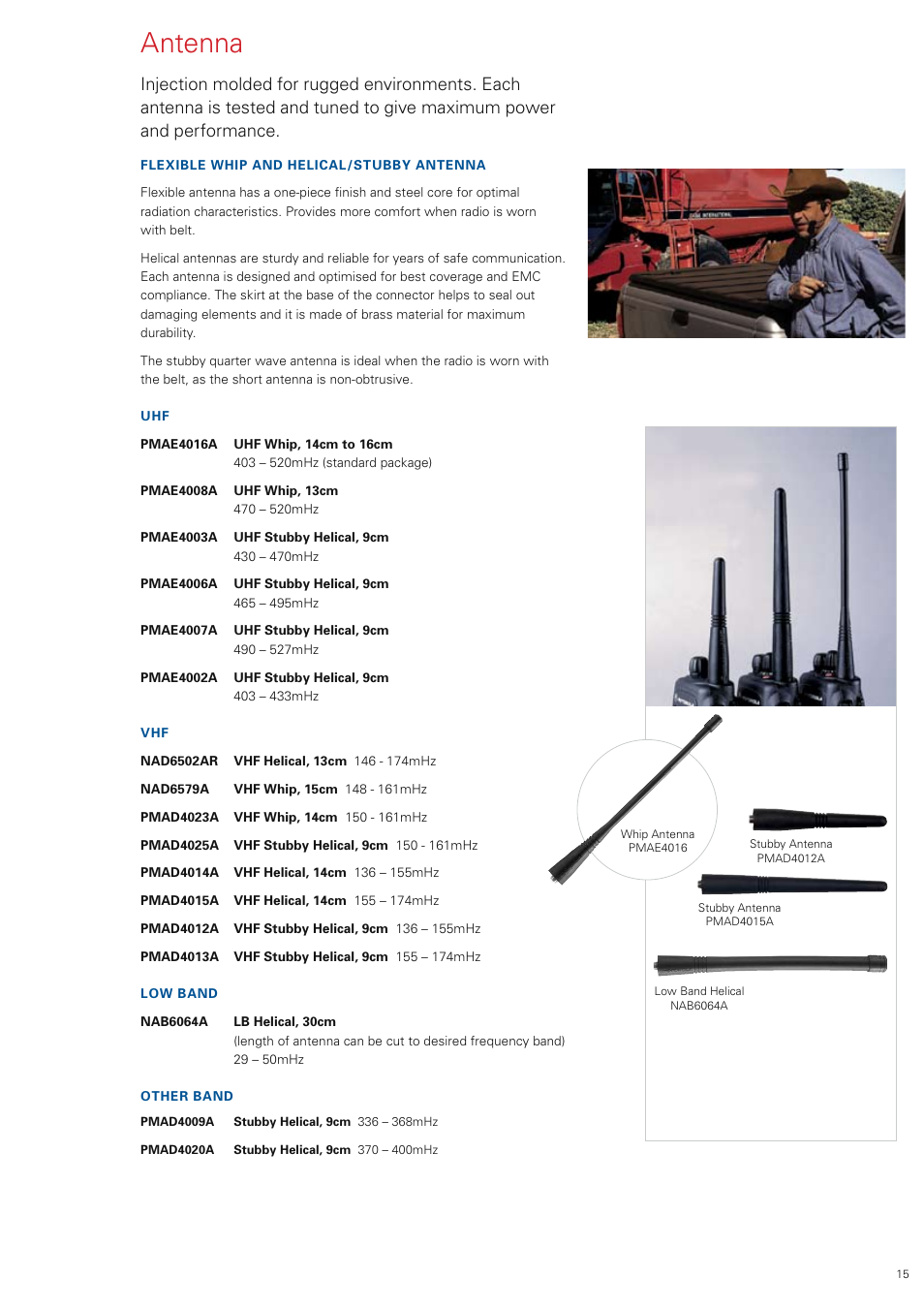 Antenna | Motorola ENLN4104 User Manual | Page 16 / 16