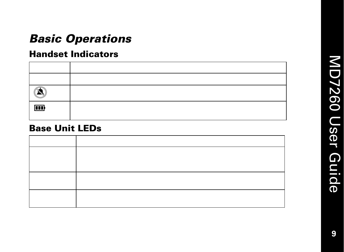 Basic operations, Handset indicators, Base unit leds | Md7260 user guide | Motorola MD7260 User Manual | Page 21 / 58