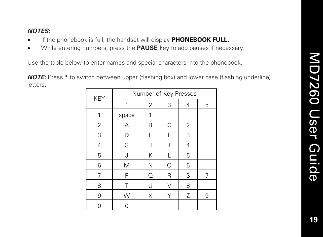 Md7260 user guide | Motorola MD7260 User Manual | Page 31 / 58