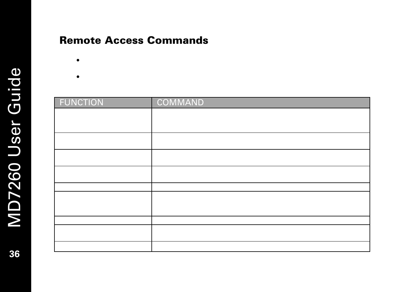 Remote access commands, Md7260 user guide | Motorola MD7260 User Manual | Page 48 / 58