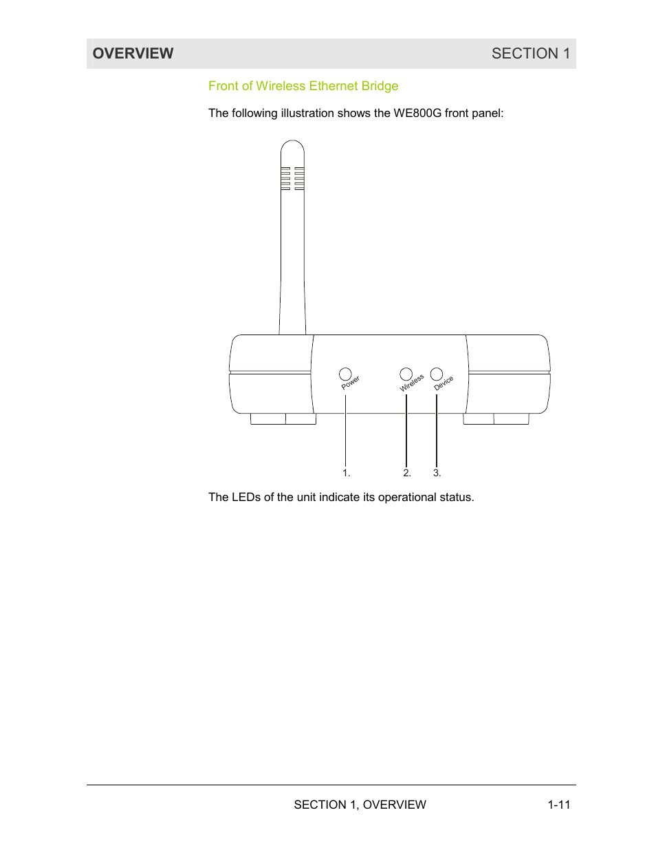 Front of wireless ethernet bridge | Motorola WE800G User Manual | Page 16 / 71