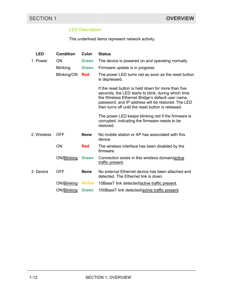 Led description | Motorola WE800G User Manual | Page 17 / 71