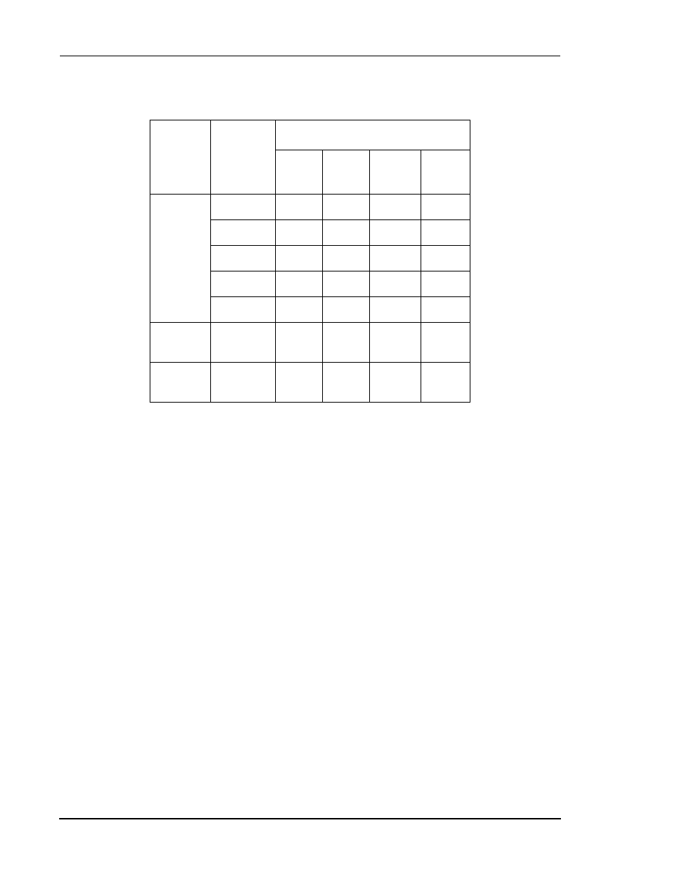 6 dsp interrupts, Dsp interrupts -20 | Motorola DSP56012 User Manual | Page 100 / 270