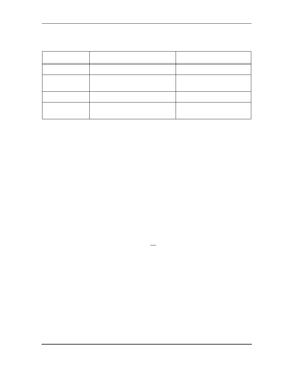 Table56 hcsr receive interrupt enable bits, 12 hcsr host transmit underrun error (htue)—bit 14, 13 hcsr host transmit data empty (htde)—bit 15 | Hcsr host transmit data empty (htde)—bit 15 -17, Table 5-6, Hcsr receive interrupt enable bits -17 | Motorola DSP56012 User Manual | Page 165 / 270