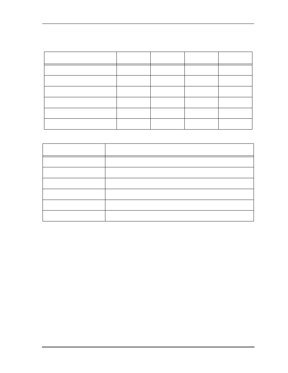 Table61 sai interrupt vector locations, Table62 sai internal interrupt priorities, 1 baud rate control register (brc) | Baud rate control register (brc) -9, Table 6-1, Sai interrupt vector locations -9, Table 6-2, Sai internal interrupt priorities -9 | Motorola DSP56012 User Manual | Page 187 / 270