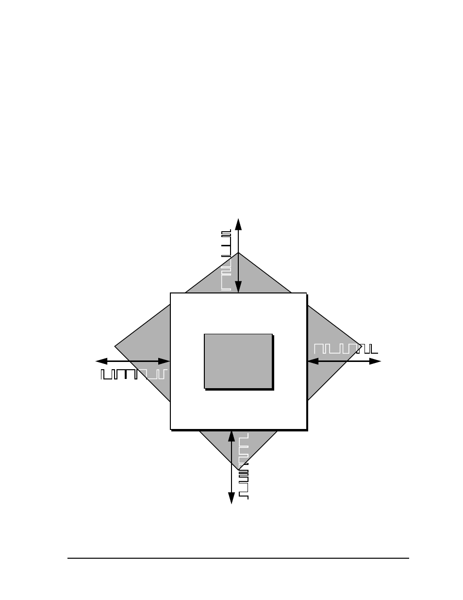 Gpio | Motorola DSP56012 User Manual | Page 205 / 270