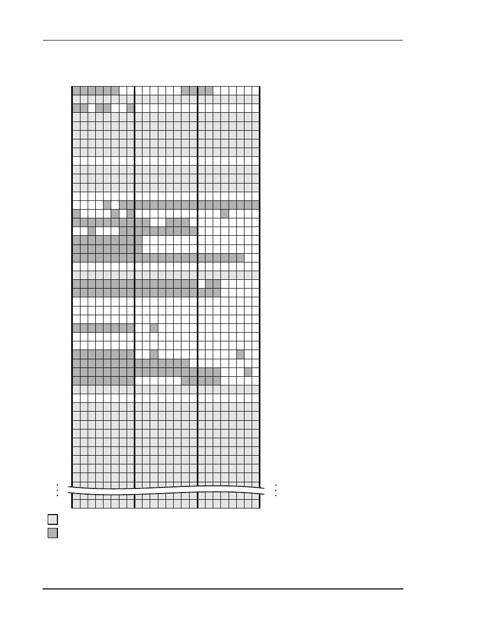 Figureb1 on-chip peripheral memory map, Figure b-1, Programming reference | Motorola DSP56012 User Manual | Page 236 / 270