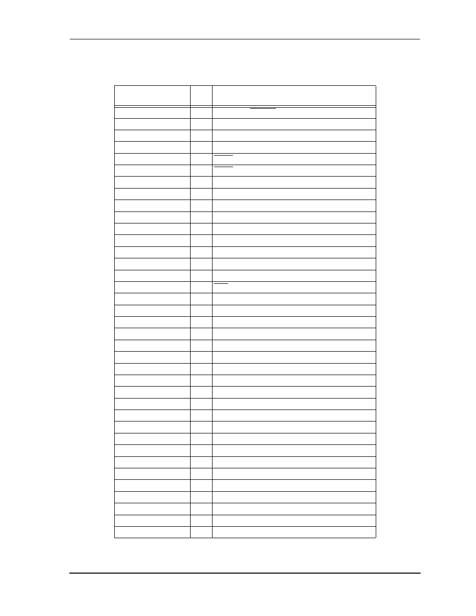 Table b-1 | Motorola DSP56012 User Manual | Page 237 / 270