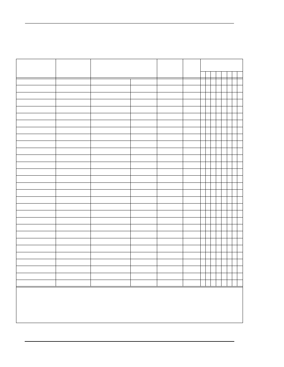 Tableb3 instruction set summary (sheet 7 of 7), Table b-3 | Motorola DSP56012 User Manual | Page 240 / 270