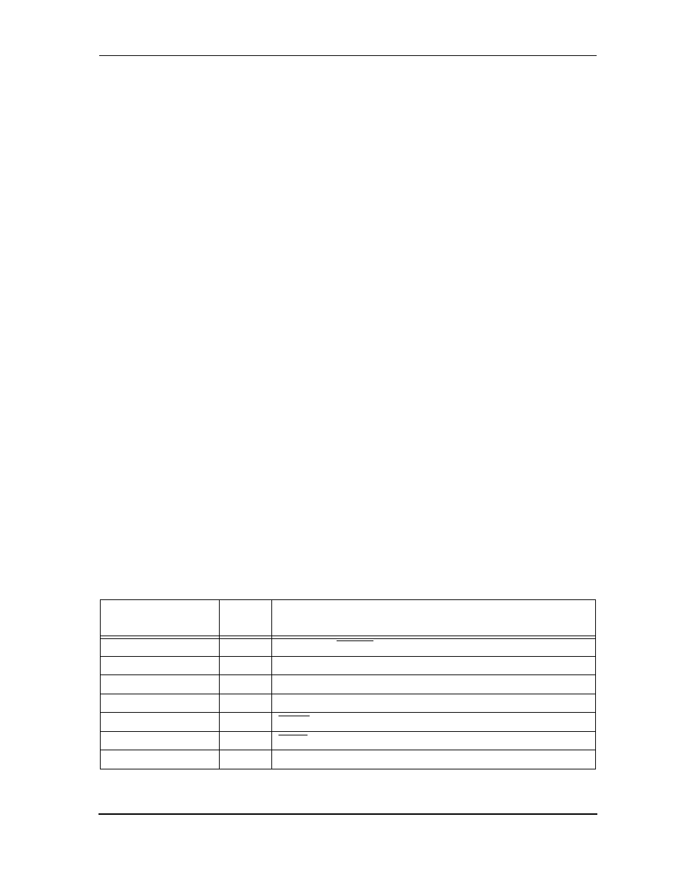 7 on-chip emulation (once) port, 3 memories, 1 program memory | On-chip emulation (once) port -13, Memories -13, Program memory -13, Table 1-3, Interrupt starting addresses and sources -13 | Motorola DSP56012 User Manual | Page 33 / 270