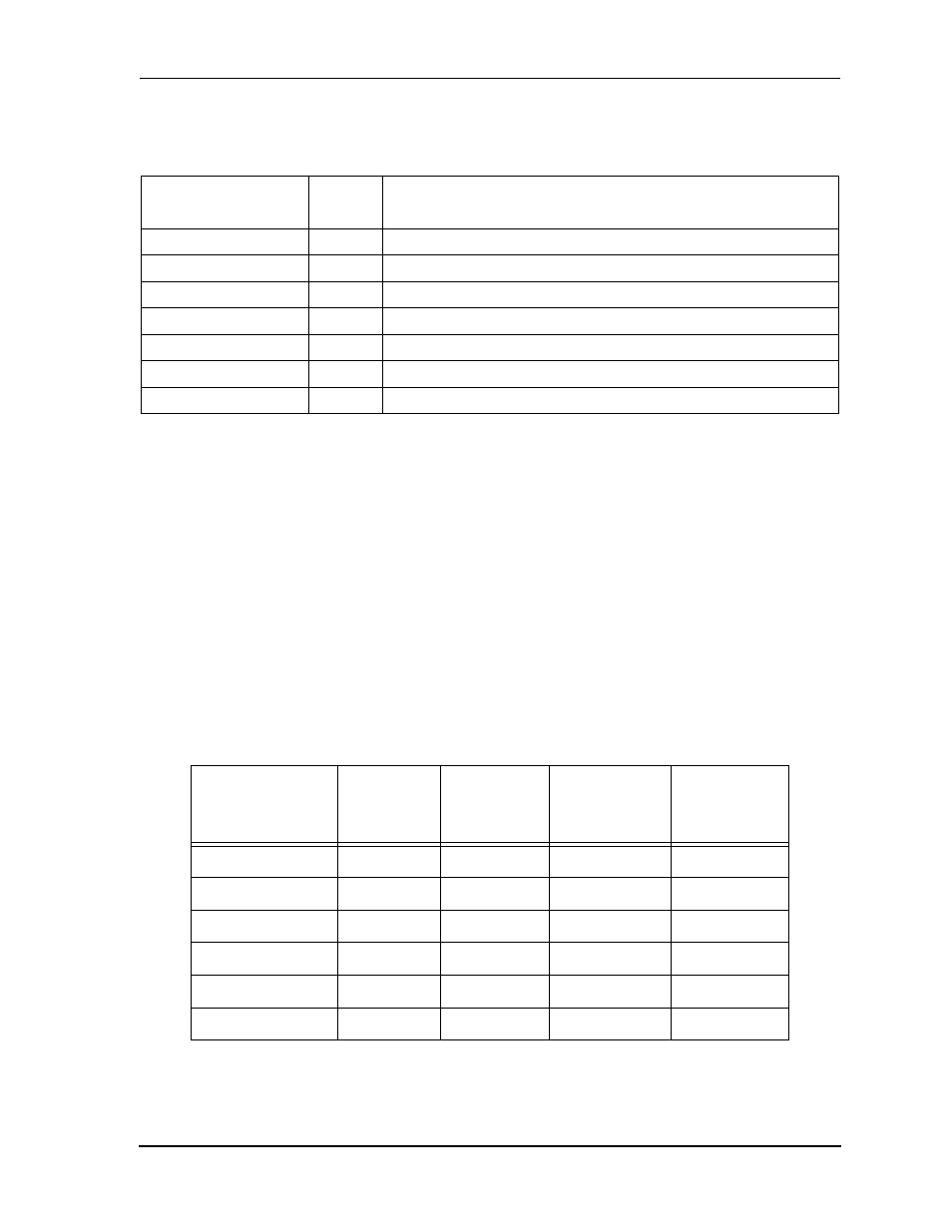 2 x data memory, 3 y data memory, 4 on-chip memory configuration bits | Table14 internal memory configurations, X data memory -15, Y data memory -15, On-chip memory configuration bits -15, Table 1-4, Internal memory configurations -15 | Motorola DSP56012 User Manual | Page 35 / 270