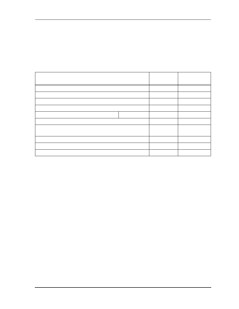 1 signal groupings, Table21 dsp56012 functional signal groupings, Signal groupings -3 | Table 2-1, Dsp56012 functional signal groupings -3 | Motorola DSP56012 User Manual | Page 43 / 270