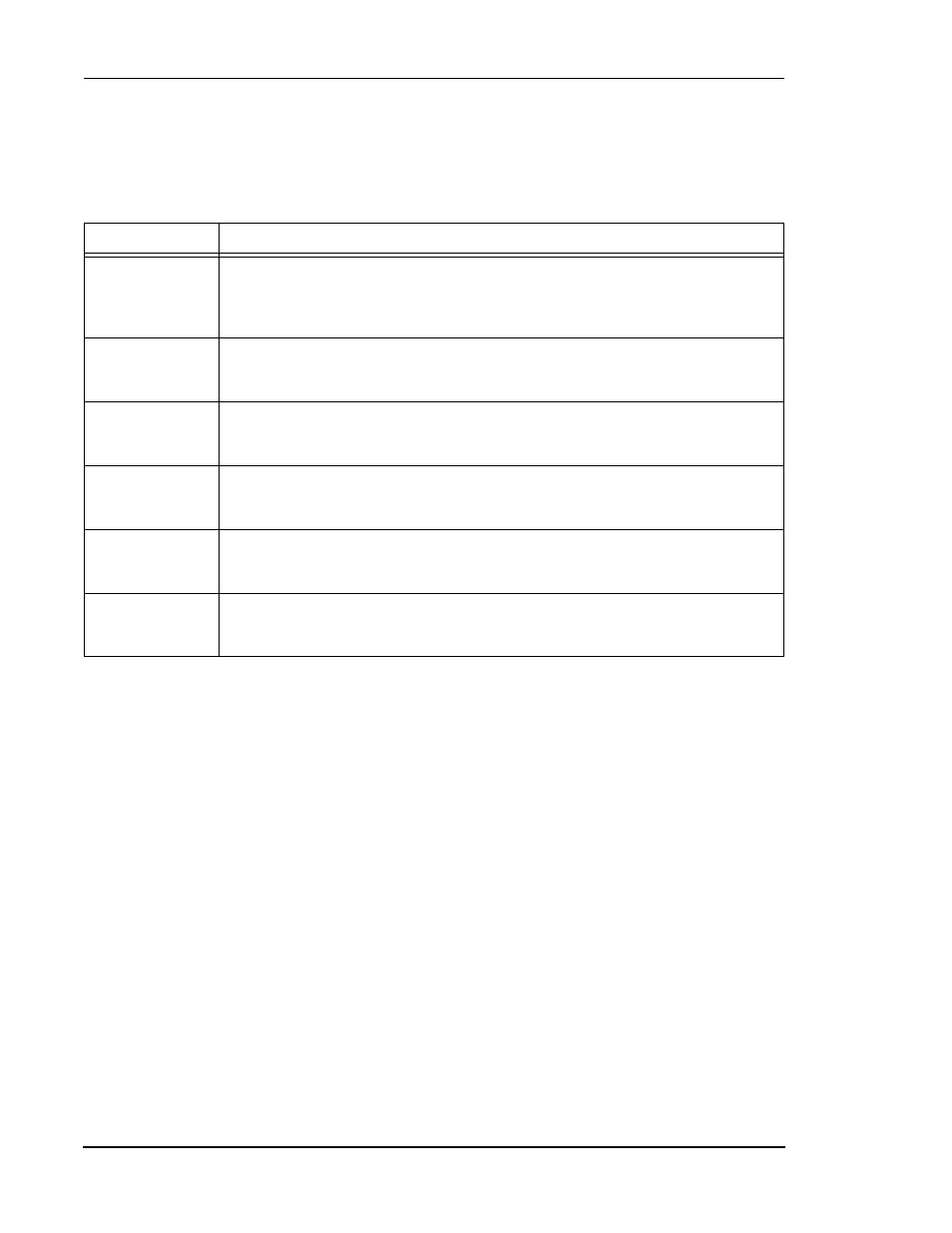 3 ground, Table23 grounds, Ground -6 | Table 2-3, Grounds -6 | Motorola DSP56012 User Manual | Page 46 / 270