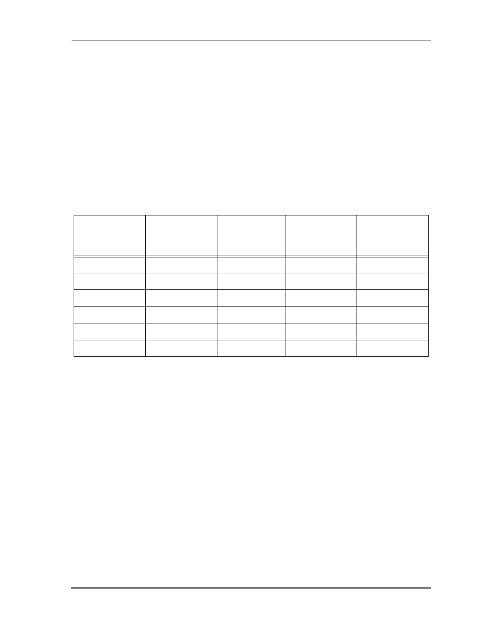 1 introduction, Table31 internal memory configurations, 2 dsp56012 data and program memory | Introduction -3, Dsp56012 data and program memory -3, Table 3-1, Internal memory configurations -3 | Motorola DSP56012 User Manual | Page 63 / 270