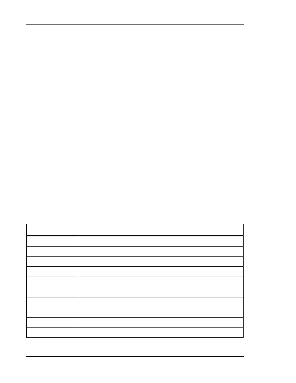 3 internal i/o memory map, Table32 internal i/o memory map (continued), Internal i/o memory map -10 | Table 3-2, Internal i/o memory map -9 | Motorola DSP56012 User Manual | Page 70 / 270