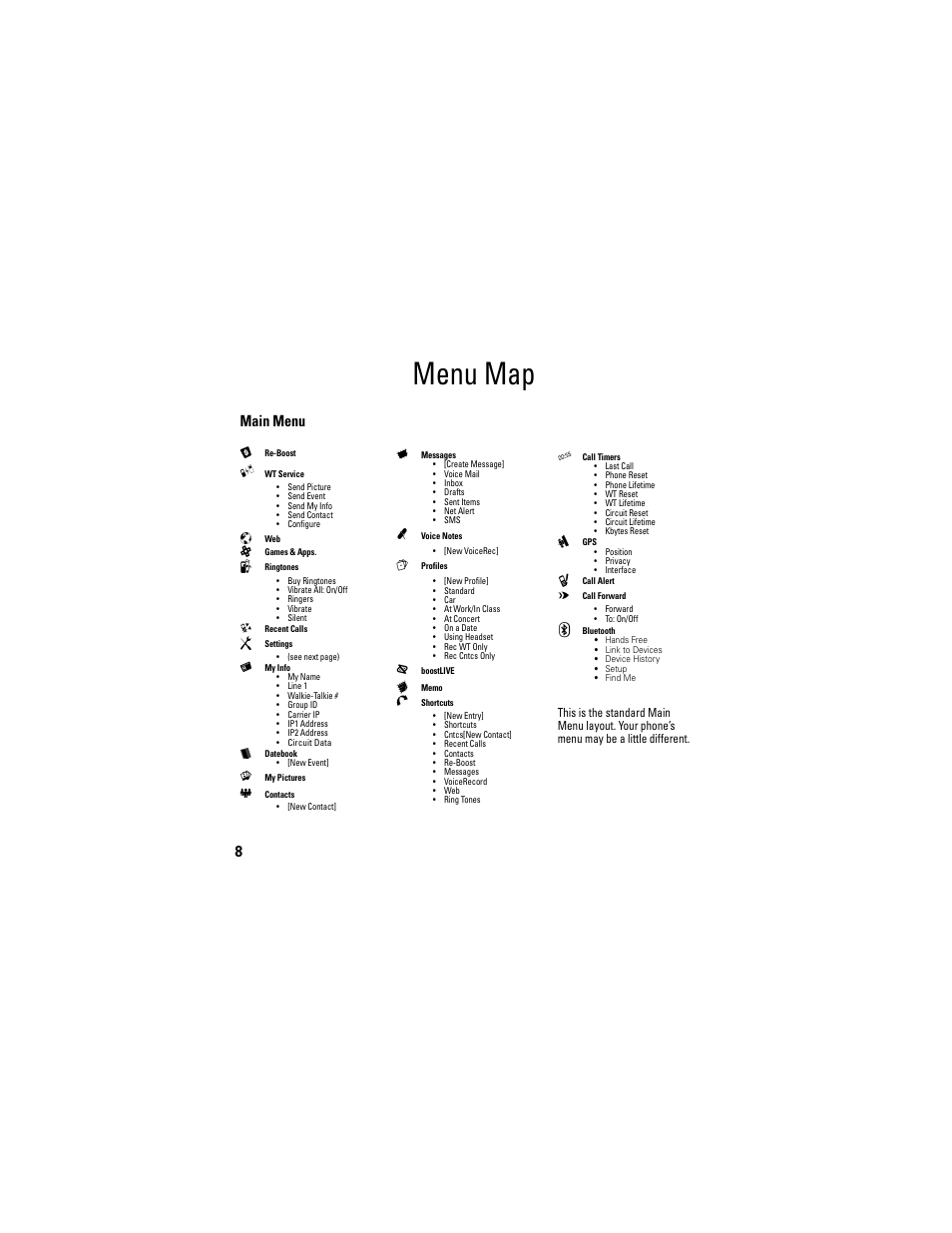 Menu map | Motorola i335 User Manual | Page 12 / 99