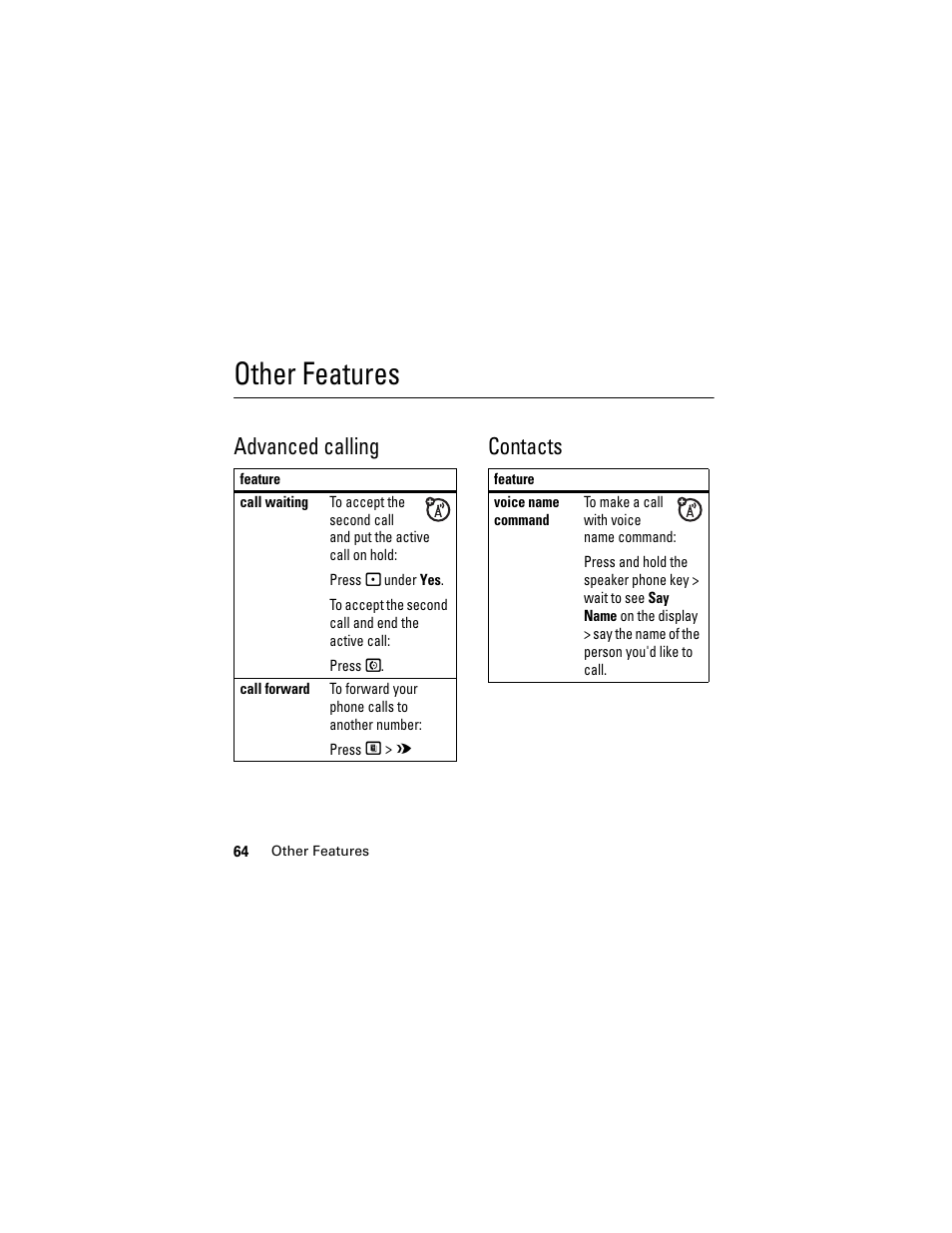 Other features, Advanced calling, Contacts | Advanced calling contacts | Motorola i335 User Manual | Page 68 / 99