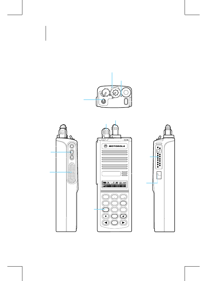 9getting started (cont.), Mtx series radio — model b7 | Motorola PRIVACY PLUS B7 User Manual | Page 10 / 76