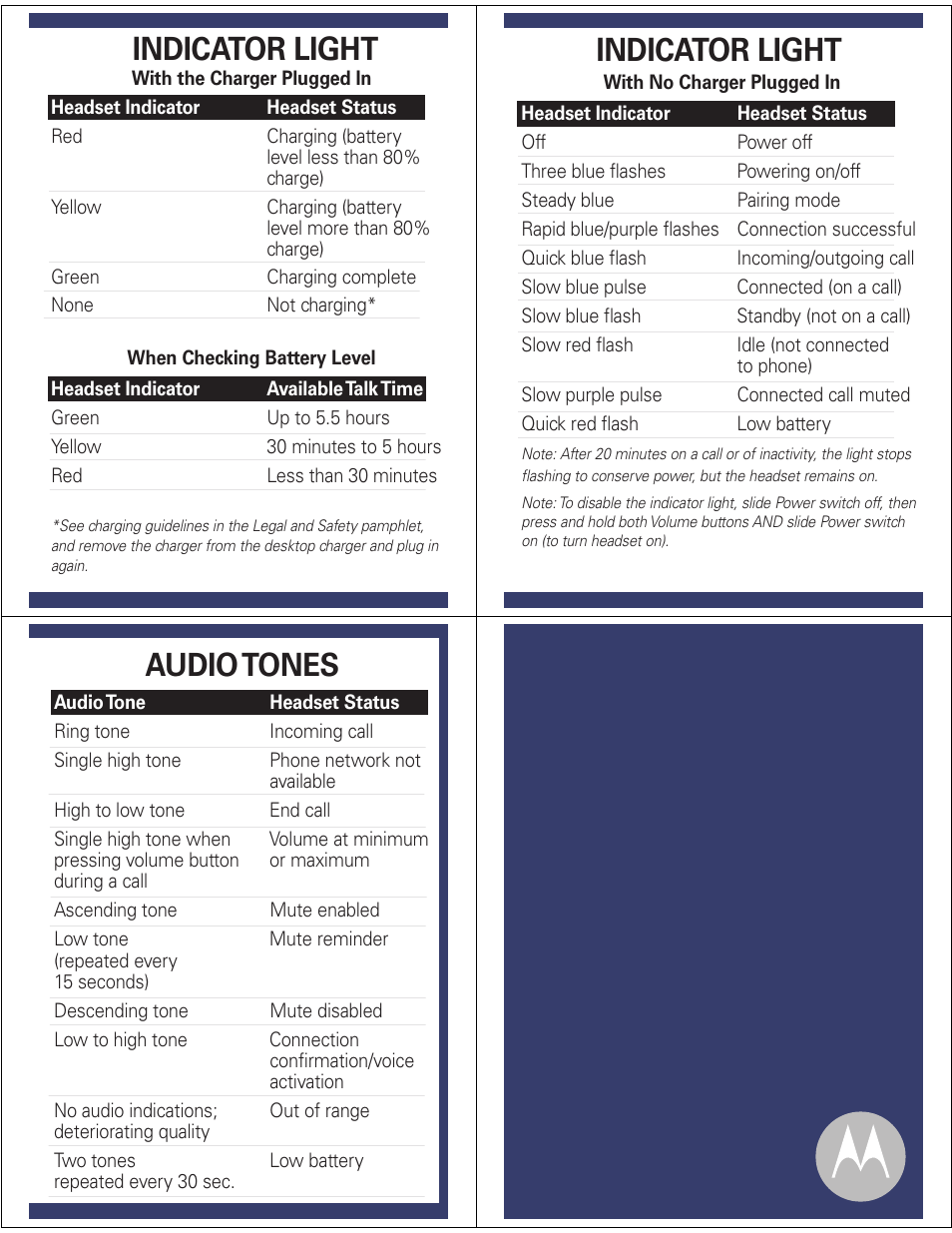 Indicator light, Indicator light audio tones | Motorola 6809521A35-B User Manual | Page 7 / 7