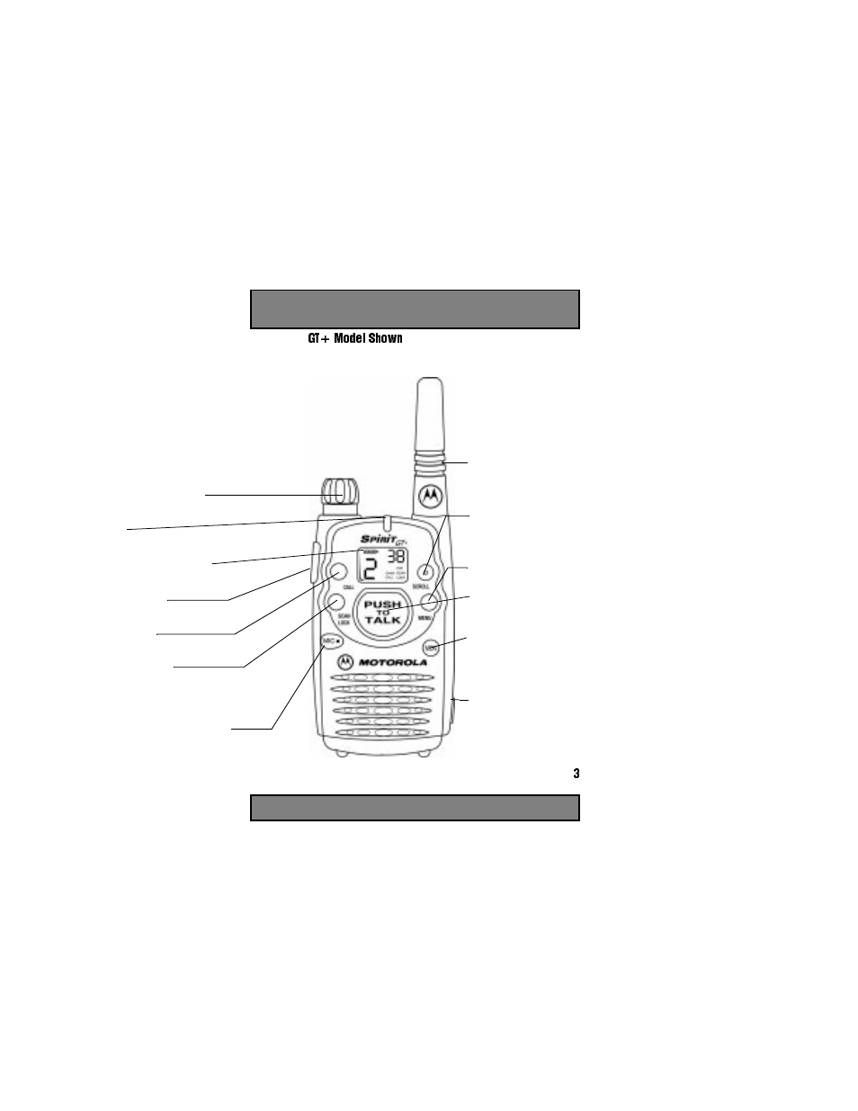 Scroll button, Changes radio settings, Used for frequency and | Code verification, Menu button, Changes function mode, Push-to-talk button, Used to transmit, Messages, Monitor button | Motorola 6880906Z72-O User Manual | Page 5 / 36