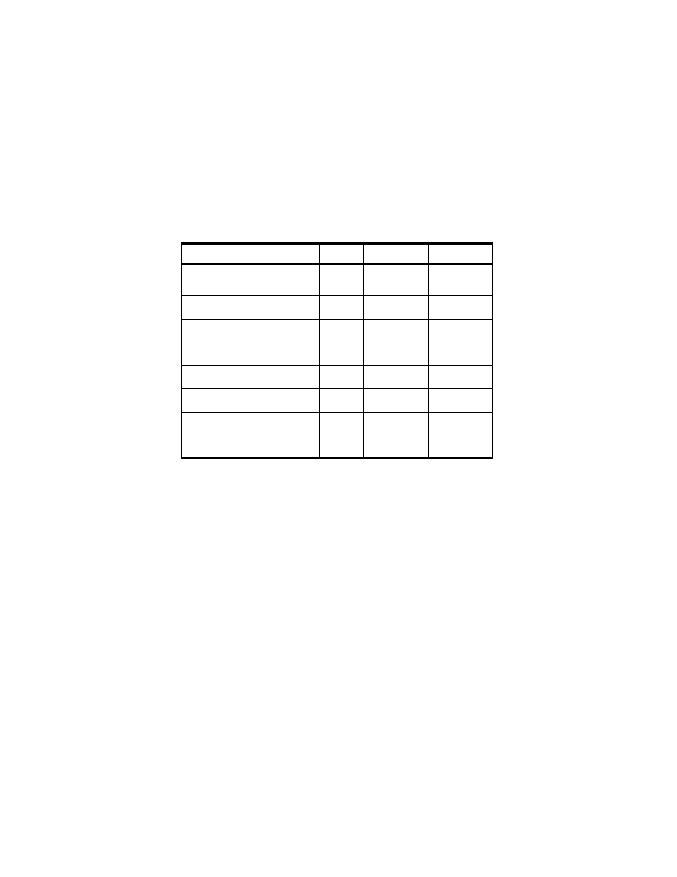 Messages services feature overview | Motorola 9500 User Manual | Page 125 / 226