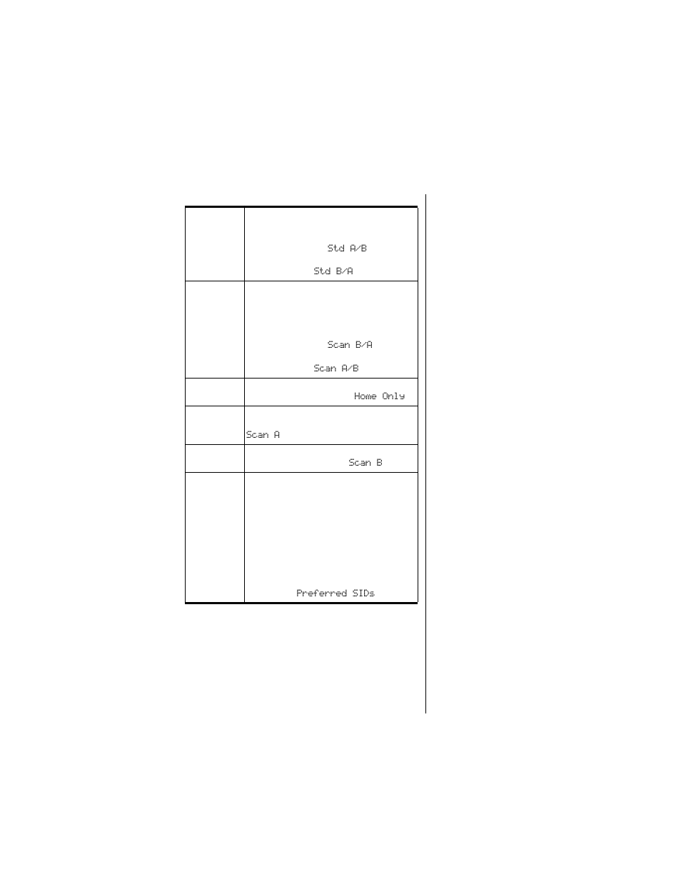 System scan settings | Motorola 9500 User Manual | Page 161 / 226