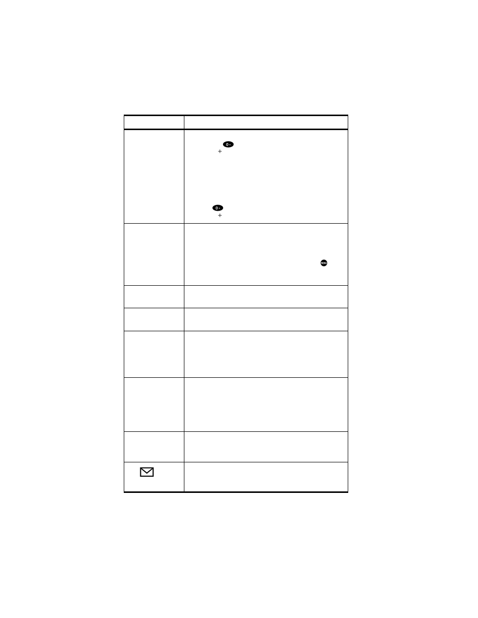 Motorola 9500 User Manual | Page 208 / 226