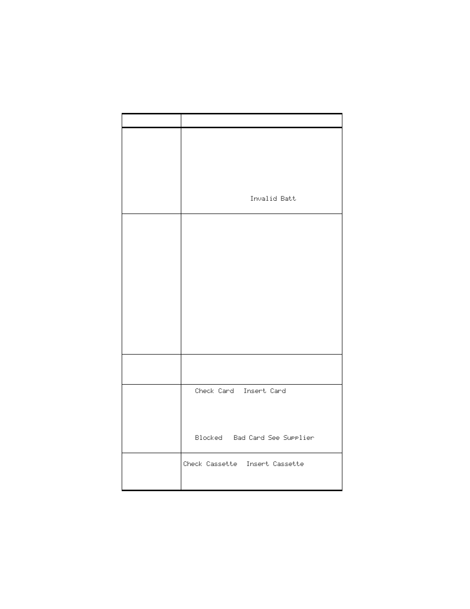 Motorola 9500 User Manual | Page 209 / 226