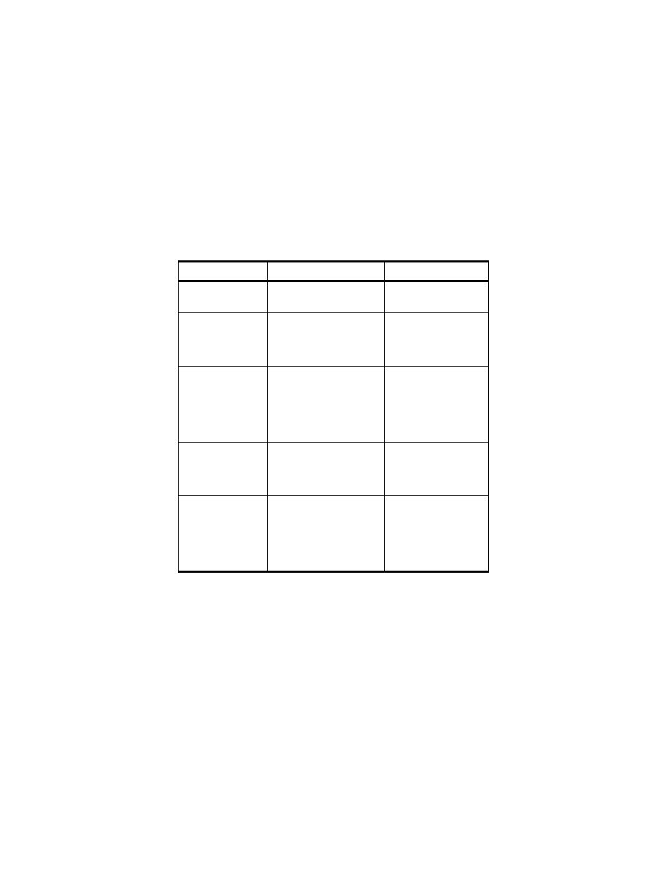 The indicators, Current state of service light | Motorola 9500 User Manual | Page 21 / 226