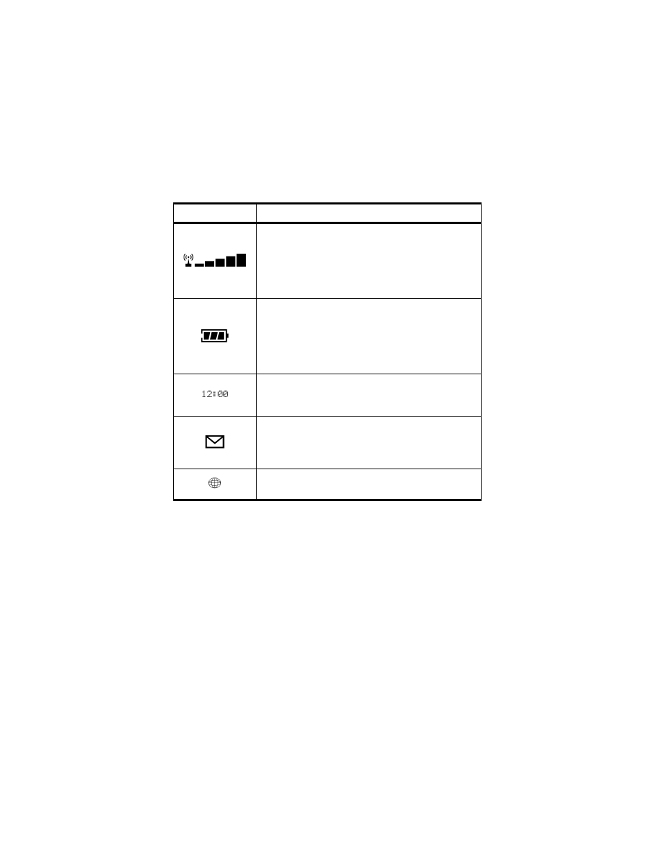 Display indicators | Motorola 9500 User Manual | Page 22 / 226