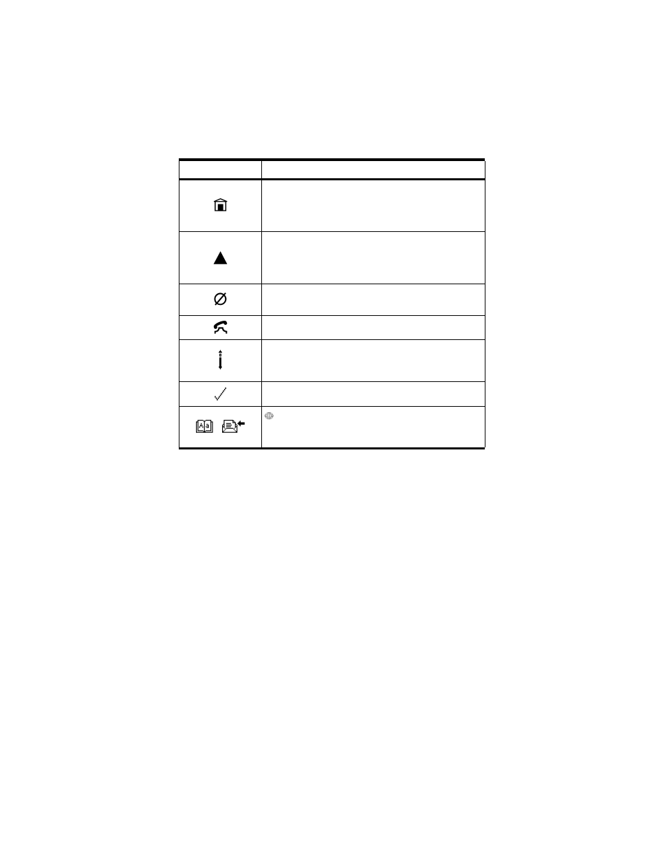 Motorola 9500 User Manual | Page 23 / 226