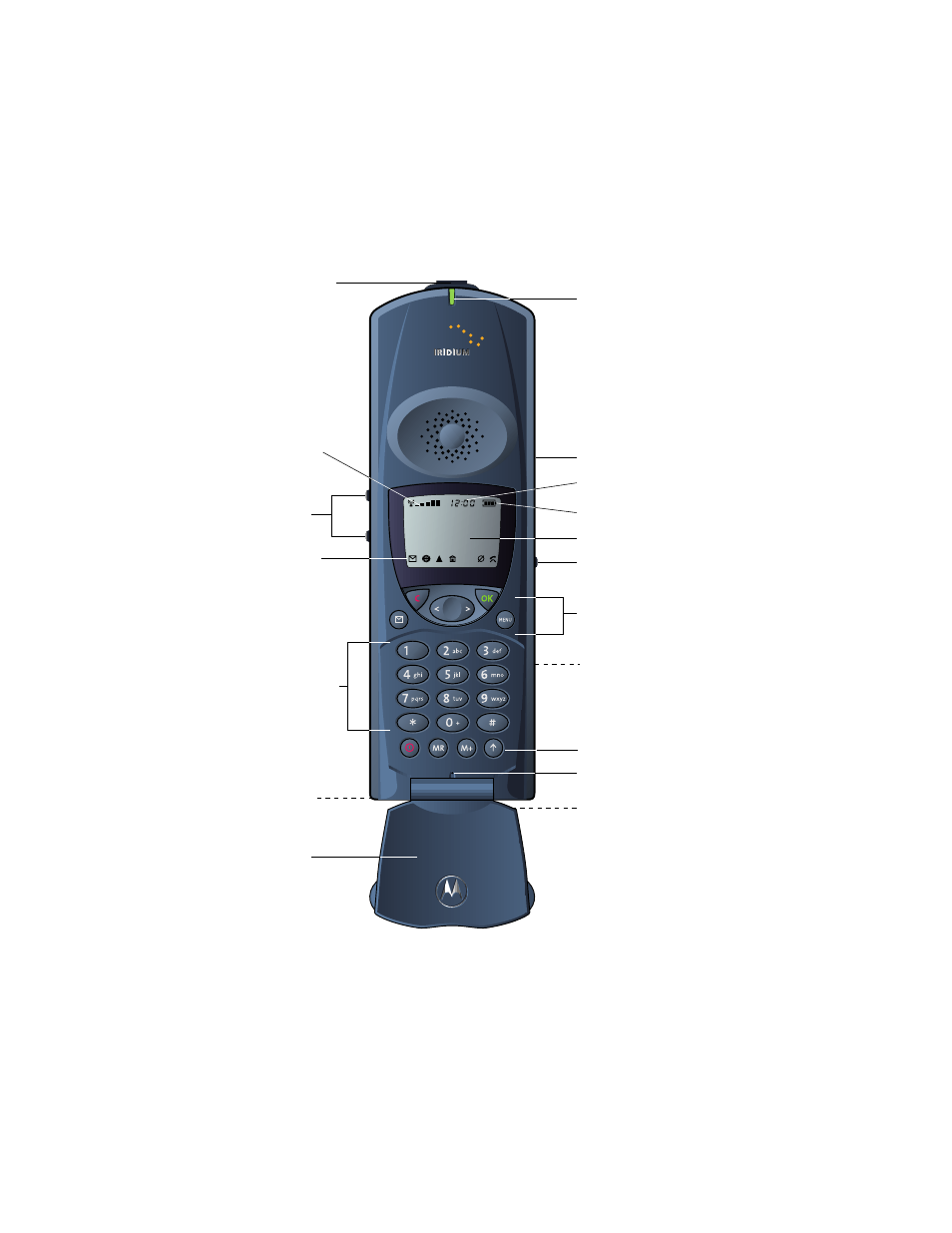 Motorola 9500 User Manual | Page 3 / 226
