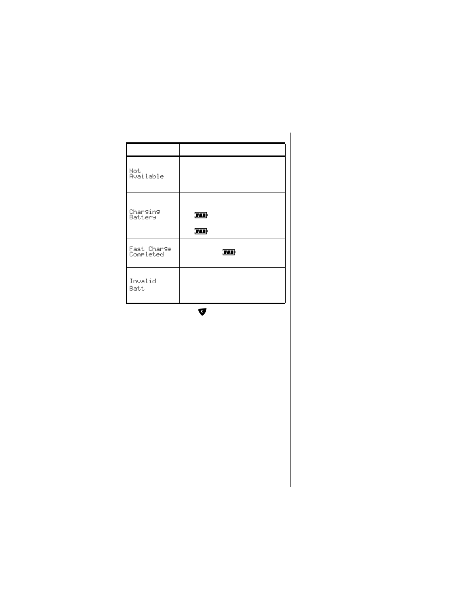 Motorola 9500 User Manual | Page 41 / 226