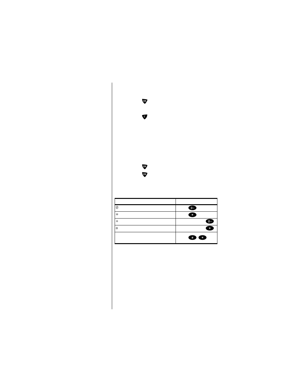 Ending a call, Redial last number called, Dial special characters | Dial a number with pauses | Motorola 9500 User Manual | Page 52 / 226