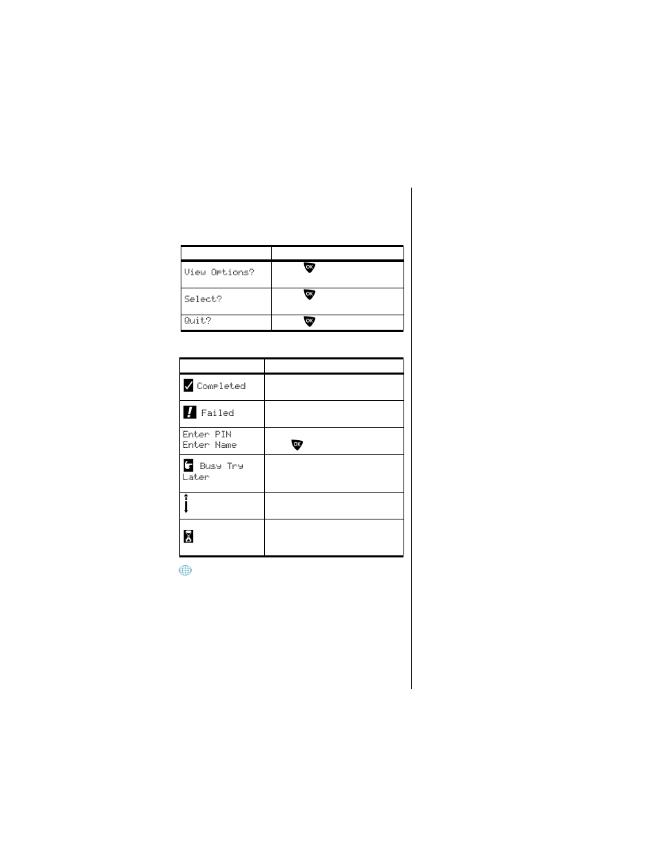 How the phone responds, Display icons chart, Customize the options menu | Motorola 9500 User Manual | Page 69 / 226