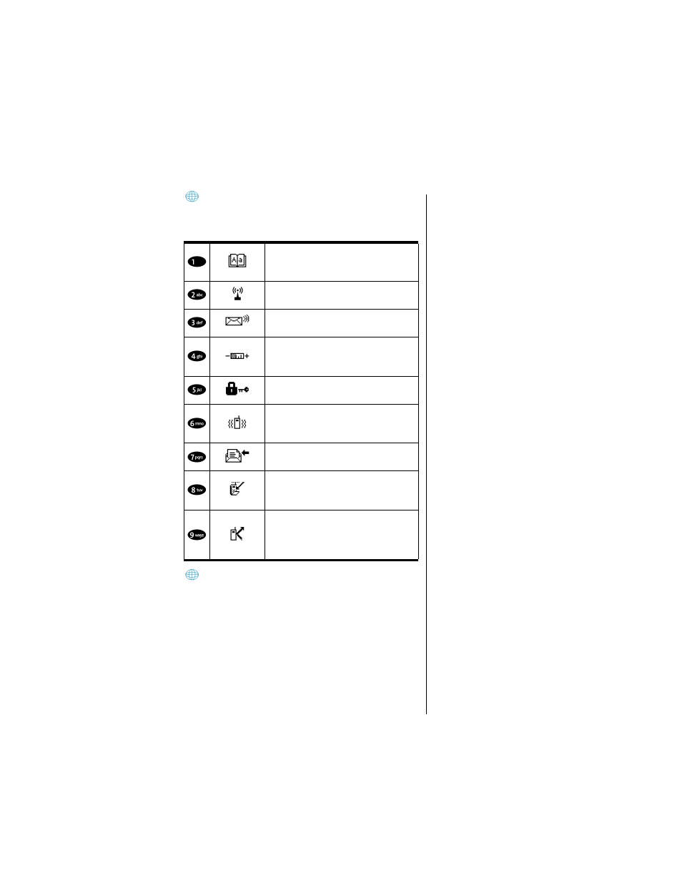 Default quick access settings, Customize the quick access menu | Motorola 9500 User Manual | Page 71 / 226