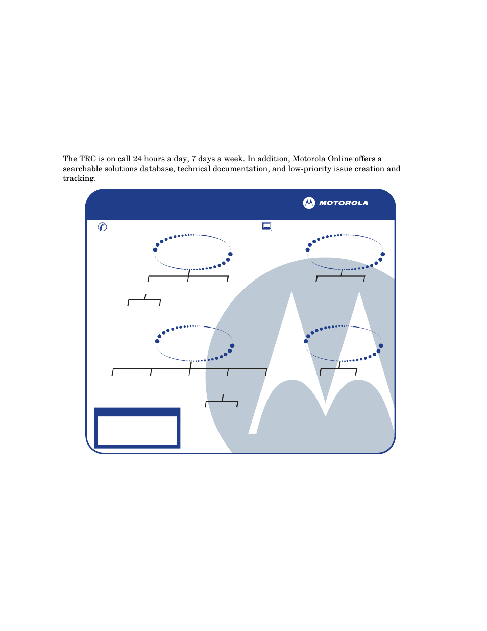 If you need help, Technical response center | Motorola BLE100 User Manual | Page 10 / 48