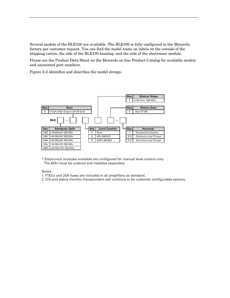 Ordering matrix | Motorola BLE100 User Manual | Page 13 / 48