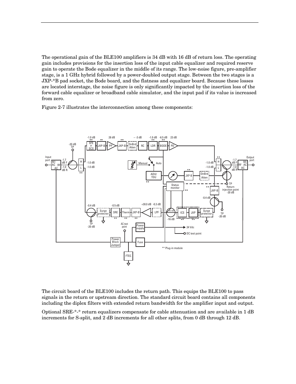 Forward path, Return path, Ble100 installation and operation manual | Motorola BLE100 User Manual | Page 18 / 48